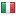 siciliatv.org hosted country
